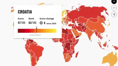Transparency International