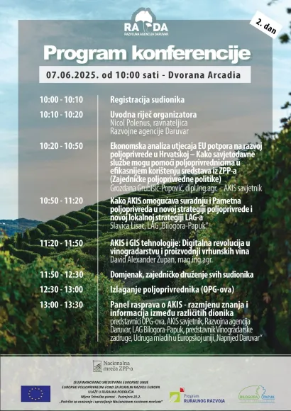 Razvojna agencija Daruvar