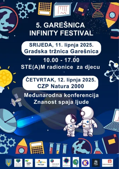 Plakaz za Infinity festival u Garešnici/Foto: promo