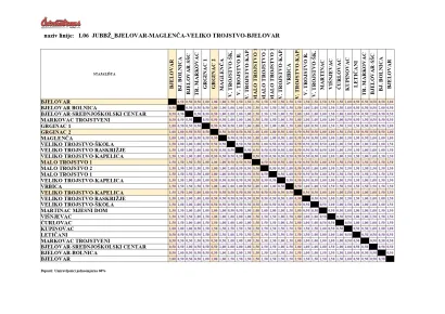 Foto: Općina Veliko Trojstvo