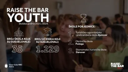 Foto: Coca-Cola HBC Hrvatska 