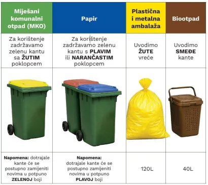 Foto: Komunalije Čazma