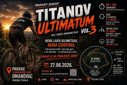 Biciklistički klub Titan