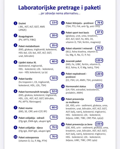 Cjenik usluga pretraga/Ilustracija: MojPortal.hr
